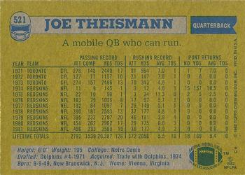1982 Topps #521 Joe Theismann Back