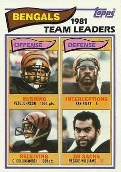 1982 Topps #36 Bengals 1981 Team Leaders (Pete Johnson / Ken Riley / Cris Collinsworth / Reggie Williams) Front