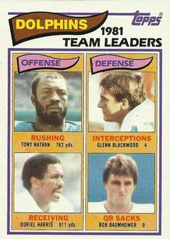 1982 Topps #125 Dolphins Team Leaders (Tony Nathan / Glenn Blackwood / Duriel Harris / Bob Baumhower) Front