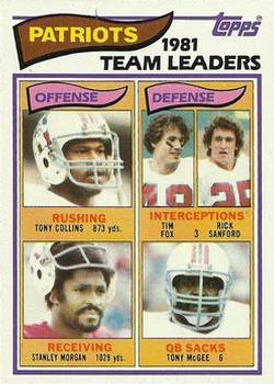 1982 Topps #141 Tony Collins / Tim Fox / Rick Sanford / Stanley Morgan / Tony McGee Front