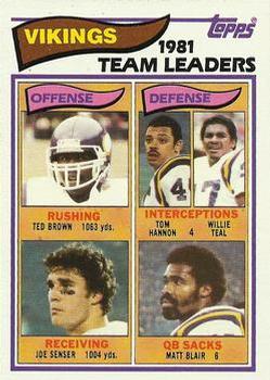 1982 Topps #389 Ted Brown / Tom Hannon / Willie Teal / Joe Senser / Matt Blair Front