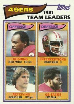 1982 Topps #477 Ricky Patton / Dwight Hicks / Dwight Clark / Fred Dean Front