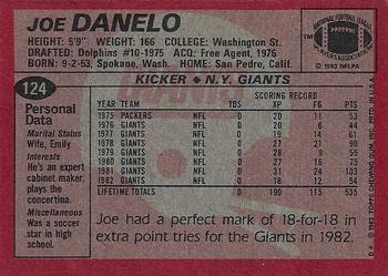 1983 Topps #124 Joe Danelo Back