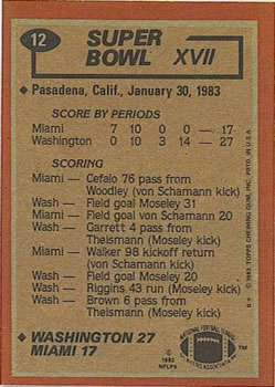 1983 Topps #12 Super Bowl XVII Back