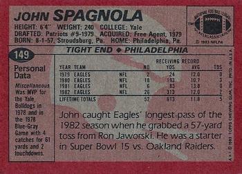 1983 Topps #149 John Spagnola Back
