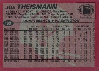 1983 Topps #199 Joe Theismann Back
