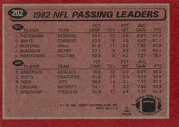 1983 Topps #202 1982 Passing Leaders - Joe Theismann / Ken Anderson Back