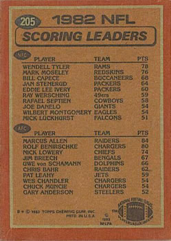 1983 Topps #205 1982 Scoring Leaders - Wendell Tyler / Marcus Allen Back