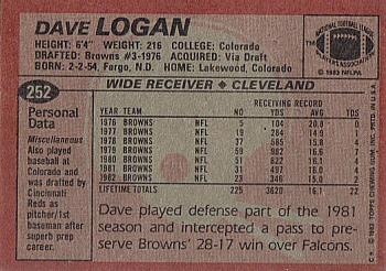 1983 Topps #252 Dave Logan Back