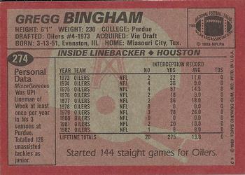 1983 Topps #274 Gregg Bingham Back