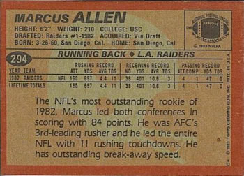 1983 Topps #294 Marcus Allen Back