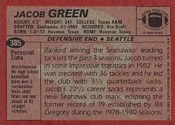 1983 Topps #385 Jacob Green Back