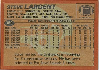 1983 Topps #389 Steve Largent Back
