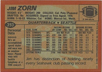 1983 Topps #393 Jim Zorn Back