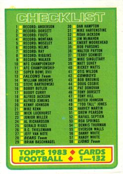 1983 Topps #394 Checklist: 1-132 Front