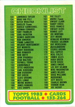 1983 Topps #395 Checklist: 133-264 Front