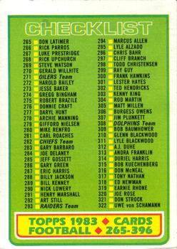 1983 Topps #396 Checklist: 265-396 Front