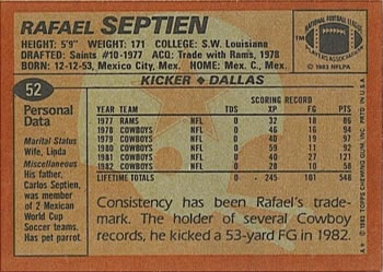 1983 Topps #52 Rafael Septien Back