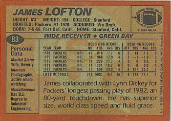 1983 Topps #83 James Lofton Back