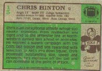 1984 Topps #15 Chris Hinton Back