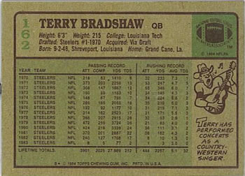 1984 Topps #162 Terry Bradshaw Back