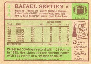 1984 Topps #244 Rafael Septien Back