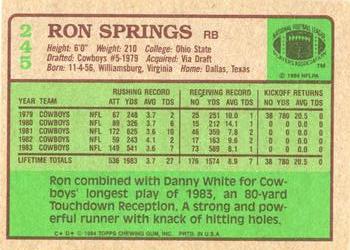 1984 Topps #245 Ron Springs Back