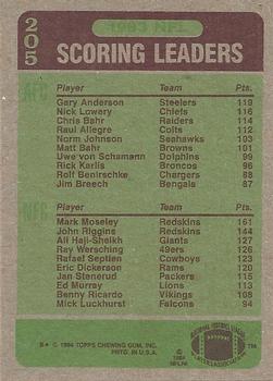 1984 Topps #205 1983 Scoring Leaders (Gary Anderson / Mark Moseley) Back