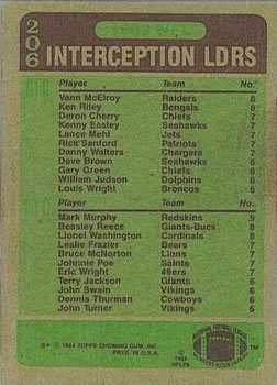 1984 Topps #206 1983 Interception Leaders (Vann McElroy / Ken Riley / Mark Murphy) Back