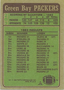 1984 Topps #263 Packers Team Leaders - James Lofton Back