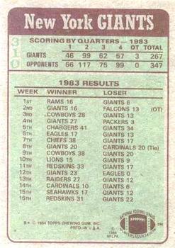 1984 Topps #310 Giants Team Leaders - Earnest Gray Back
