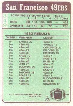 1984 Topps #349 49ers Team Leaders - Dwight Clark Back
