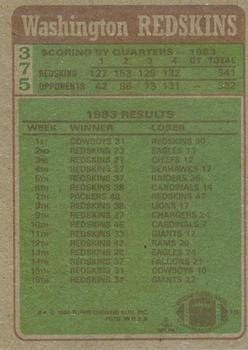 1984 Topps #375 Redskins Team Leaders - John Riggins Back