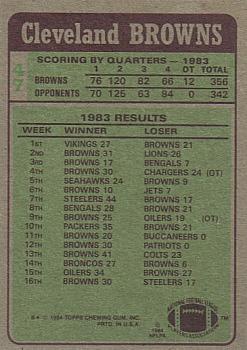 1984 Topps #47 Browns Team Leaders - Mike Pruitt Back