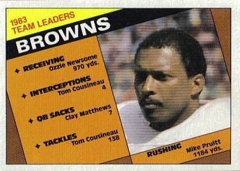 1984 Topps #47 Browns Team Leaders - Mike Pruitt Front