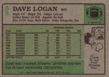 1984 Topps #55 Dave Logan Back