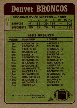 1984 Topps #61 Broncos Team Leaders - Steve Watson Back