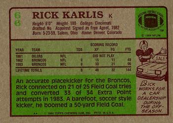 1984 Topps #66 Rich Karlis Back