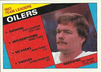 1984 Topps #73 Oilers Team Leaders - Tim Smith Front
