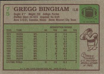 1984 Topps #75 Gregg Bingham Back