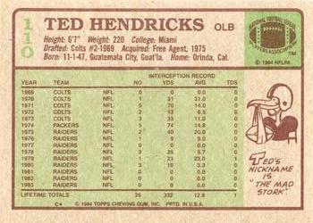 1984 Topps #110 Ted Hendricks Back
