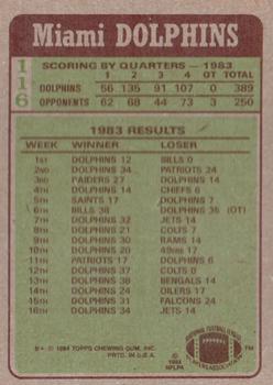 1984 Topps #116 Dolphins Team Leaders - Mark Duper Back