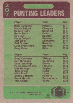 1984 Topps #207 1983 Punting Leaders (Rich Camarillo / Greg Coleman) Back