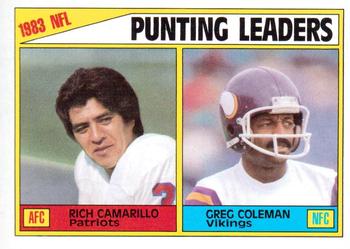 1984 Topps #207 1983 Punting Leaders (Rich Camarillo / Greg Coleman) Front