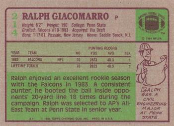 1984 Topps #214 Ralph Giacomarro Back