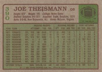 1984 Topps #390 Joe Theismann Back