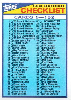 1984 Topps #394 Checklist: 1-132 Front