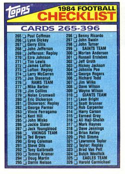 1984 Topps #396 Checklist: 265-396 Front