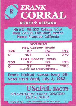 1984 Topps USFL #2 Frank Corral Back