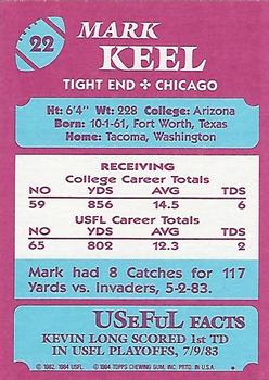 1984 Topps USFL #22 Mark Keel Back